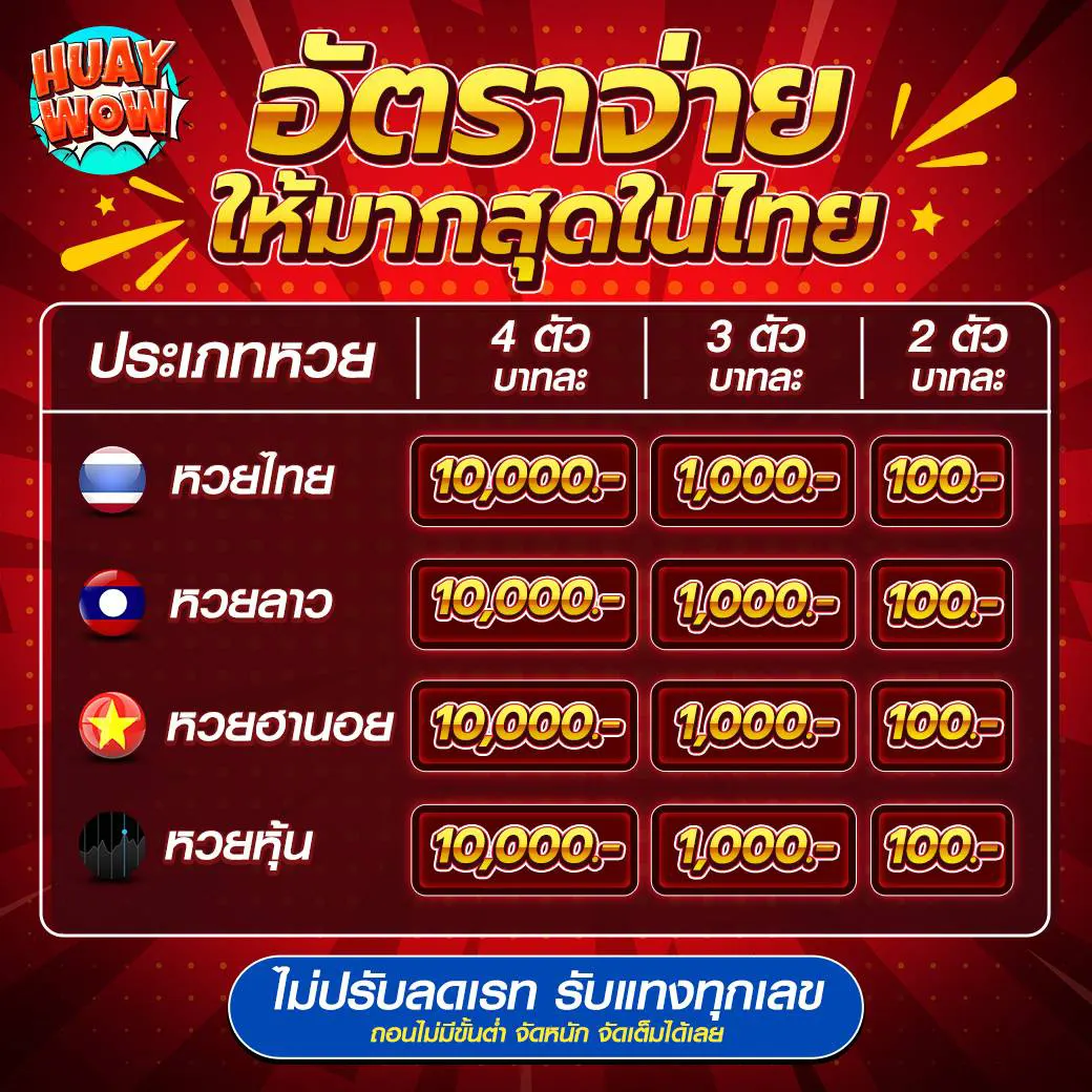 การแทงหวยออนไลน์